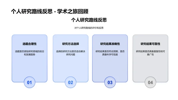 硕士答辩实战指导PPT模板