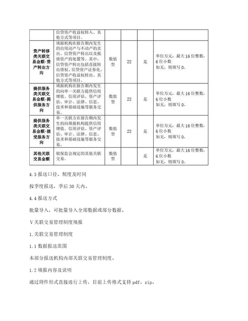 银行业保险业关联交易监管系统第一期数据填报规范银行试运行版