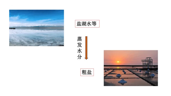 人教版九年级化学下册实验活动《粗盐的提纯》课件