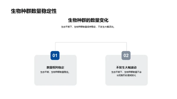 生态守护，人类行动