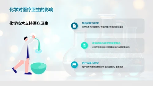 化学与医疗卫生的创新融合