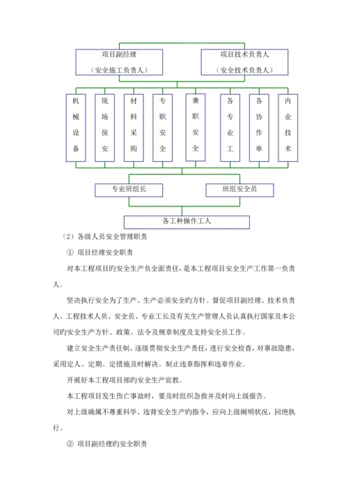 安全文明综合施工专项专题方案资料.docx