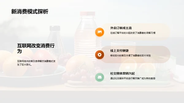 餐饮业互联网革新