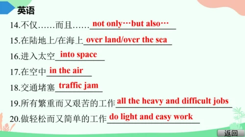 Module 4 Life in the future Module4 本模块综合与测试