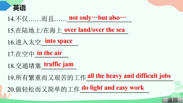 Module 4 Life in the future Module4 本模块综合与测试