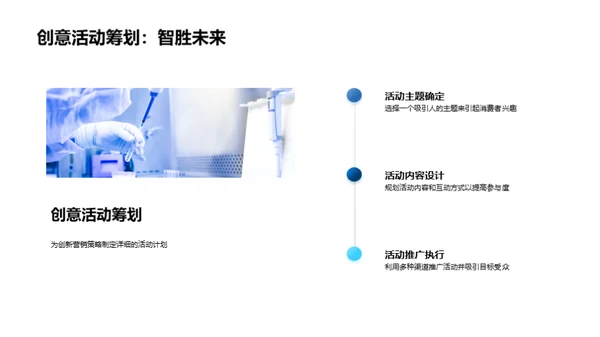 医保健康产业攻略