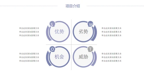公司企业项目宣传通用PPT模板