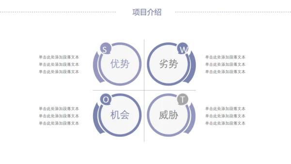 公司企业项目宣传通用PPT模板