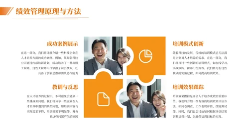 橙色简约风生产运营绩效汇报