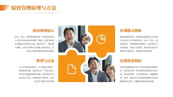 橙色简约风生产运营绩效汇报
