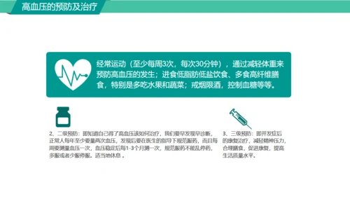 高血压糖尿病护知识慢性病防治通用PPT模板