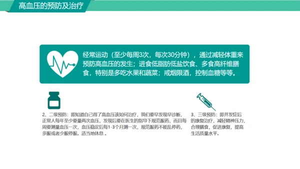 高血压糖尿病护知识慢性病防治通用PPT模板