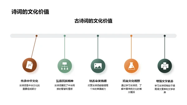 古诗词的魅力解读