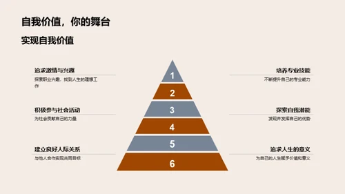 志愿填报攻略