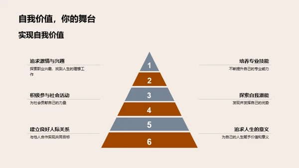 志愿填报攻略