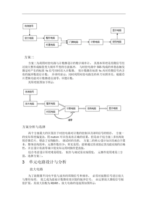 课程设计任务书简单数字频率计的设计与制作