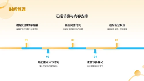 橙色插画风大学生专业课汇报PPT模板