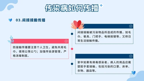 蓝色几何卡通夏季传染病预防班会课带内容PPT模板