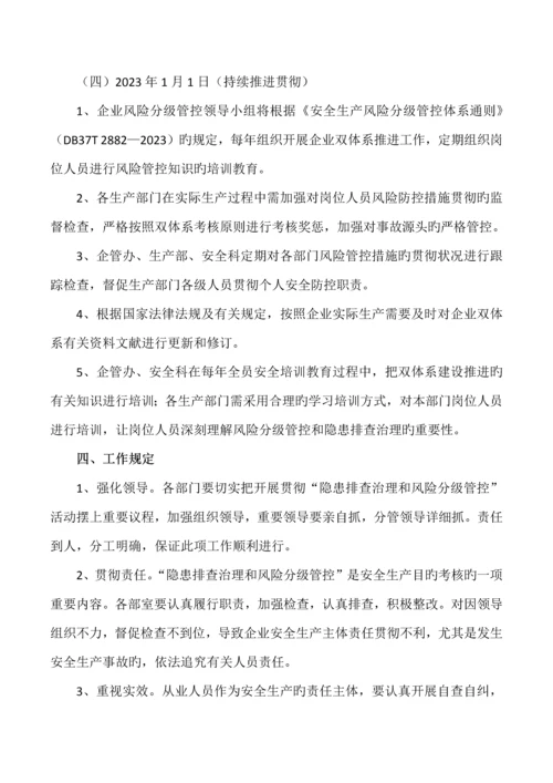 双体系建设推进实施方案.docx