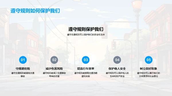 道路安全我们共同的责任