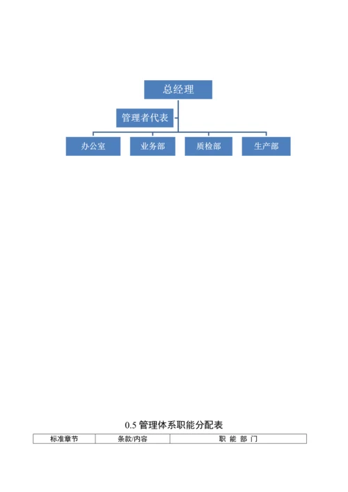 三合一标准体系管理基础手册.docx