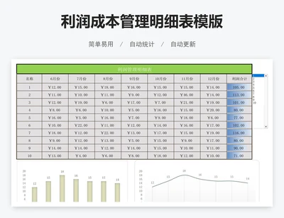 利润成本管理明细表模版