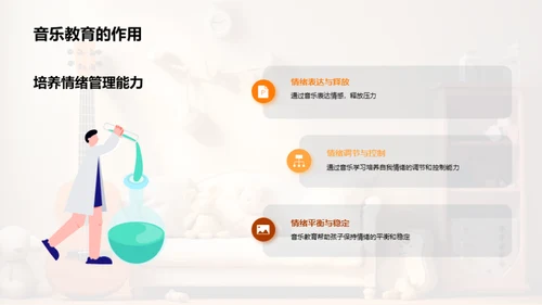 塑造未来的音乐教育