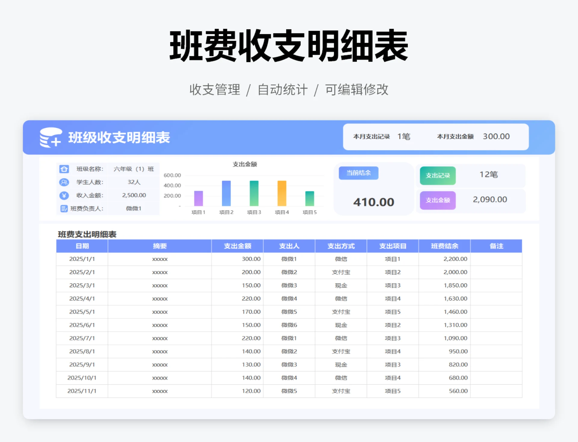 班级收支明细表