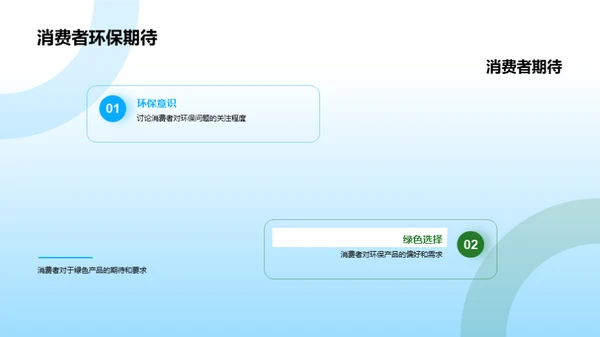绿色品牌力量