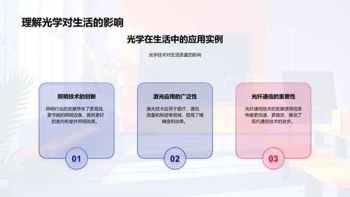 物理学在生活中的应用PPT模板