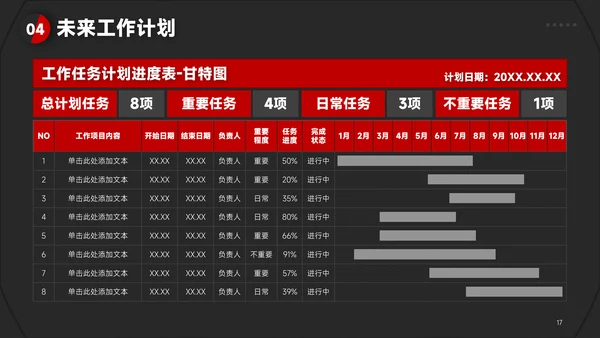 黑红简约风工作汇报PPT模板