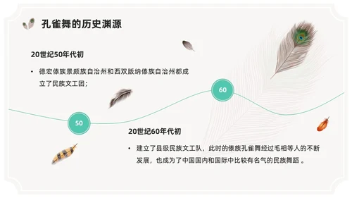 简约风创意边框傣族孔雀舞课件儿PPT舞蹈