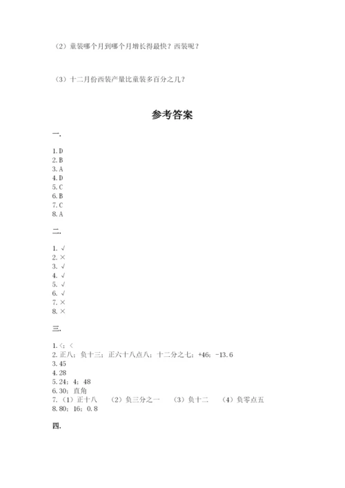 青岛版数学小升初模拟试卷附完整答案（网校专用）.docx
