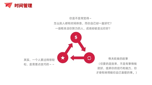 简约风红色自我管理成就卓越员工培训企业管理培训PPT课件