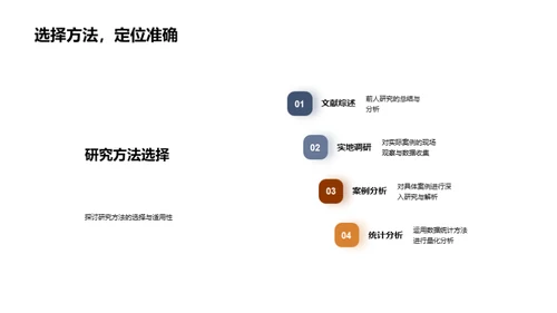 法学研究的应用探索