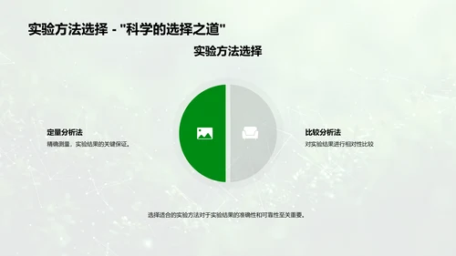 农学实验成果分享