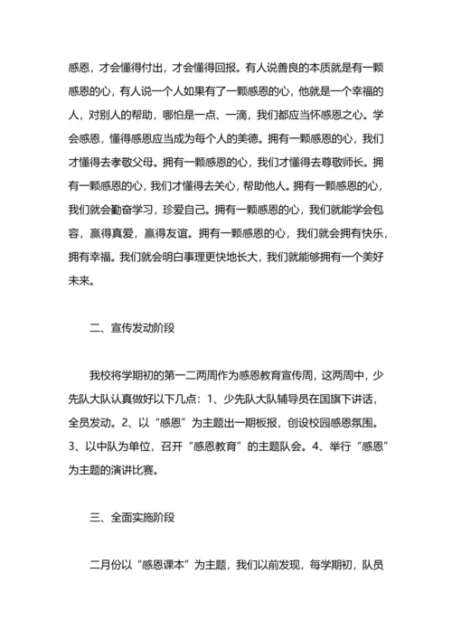 梅园小学少先队工作总结.docx