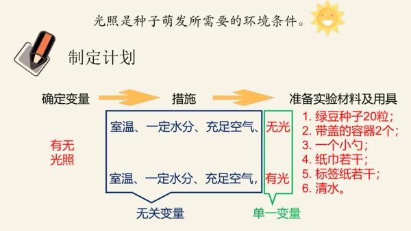 3.2.1 种子的萌发-2023-2024学年七年级生物上册优质课件（人教版）(共28张PPT)