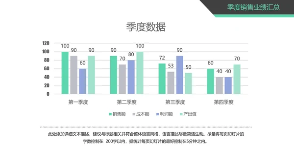 时尚精美销售部工作总结商务报告PPT模板