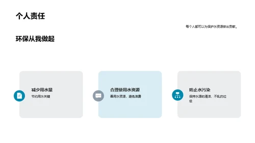 国潮风其他行业教育活动PPT模板