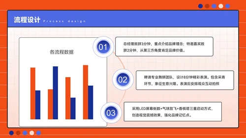 橙蓝色潮流风开业庆典促销活动方案