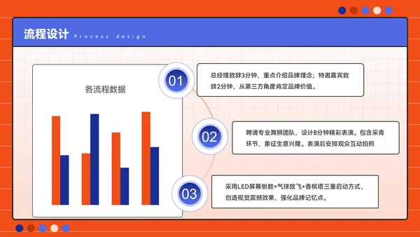 橙蓝色潮流风开业庆典促销活动方案