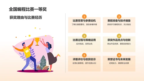 橙色手绘风IT精英求职简历PPT模板