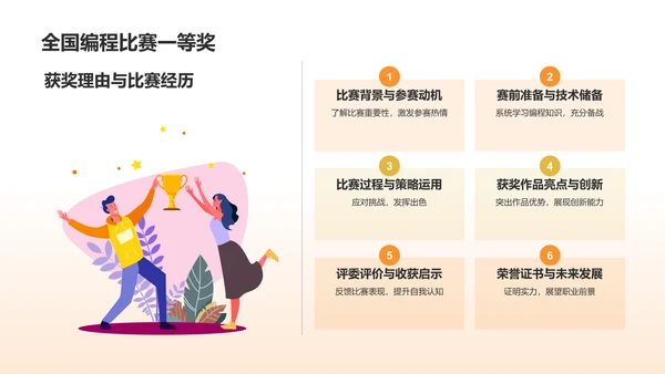 橙色手绘风IT精英求职简历PPT模板