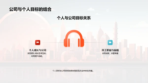 演绎筑梦历程