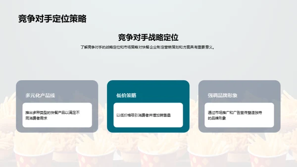 快餐市场：战略与突破