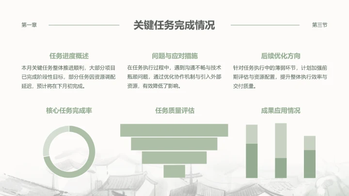 黑白猫绿色水墨风月度汇报
