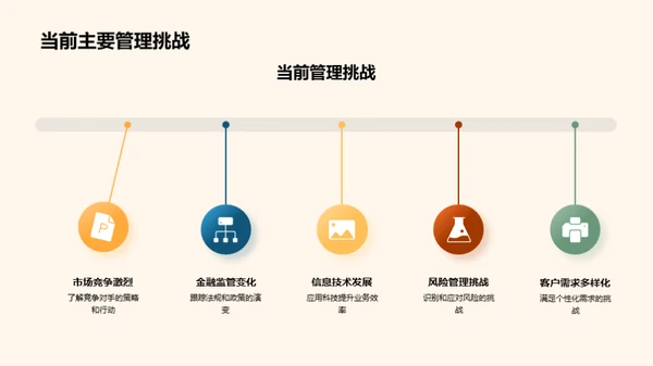 领航金融新纪元