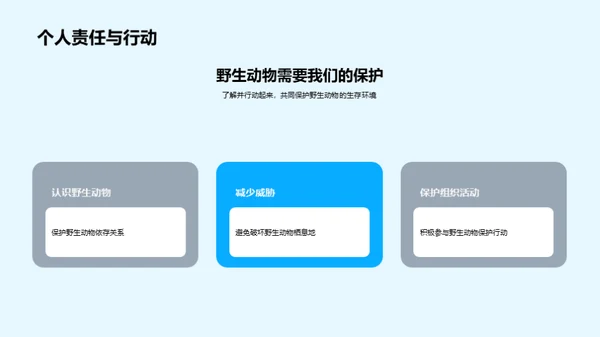 保护野生动物，共建绿色家园