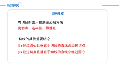 24.2.2.2切线的判定与性质  课件（共30张PPT）